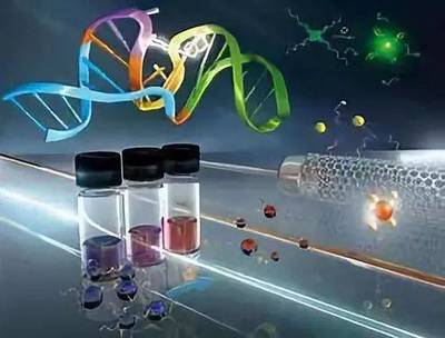 2018年上半年世界前沿新材料技术推广服务态势分析