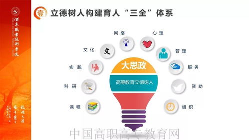 深化产教融合，做好西部文章 酒泉职业技术学院服务“一带一路”新材料技术推广的新征程