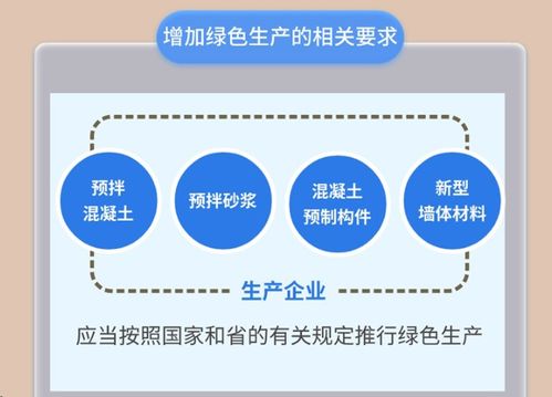 广东建筑行业新规推动机制砂使用率提升，新材料技术推广服务助力绿色发展