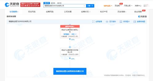 紫金矿业关联公司增资至2亿，新材料技术推广服务迎来新契机